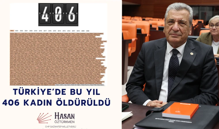 CHP’li Öztürkmen: "Kadınlar Hayattan Koparılıyor, Aileler Yıkılıyor"