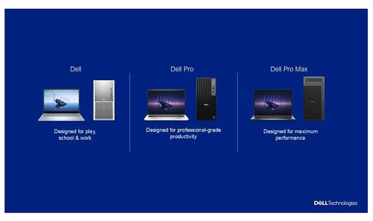 Dell Technologies, Yeniden Tasarlanan PC Portföyünü Tanıttı